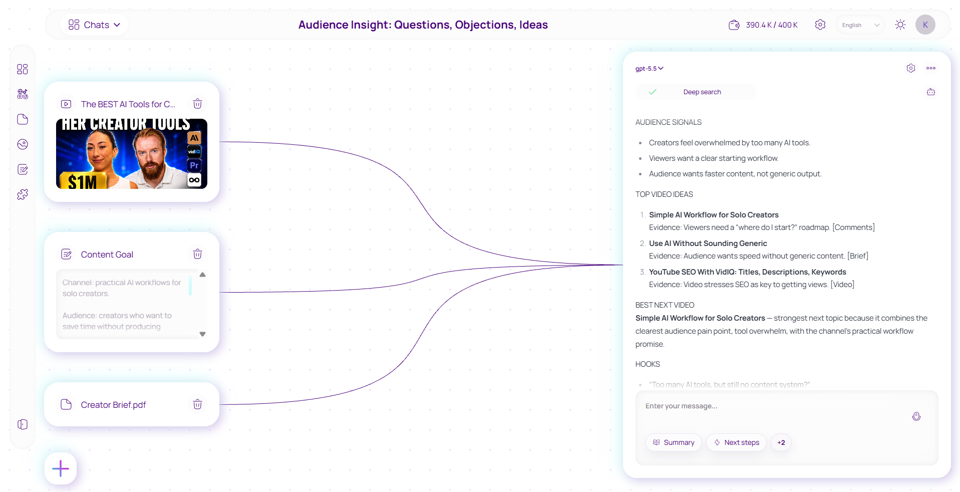 Blubsy canvas with a video, a content brief and an AI answer connected together